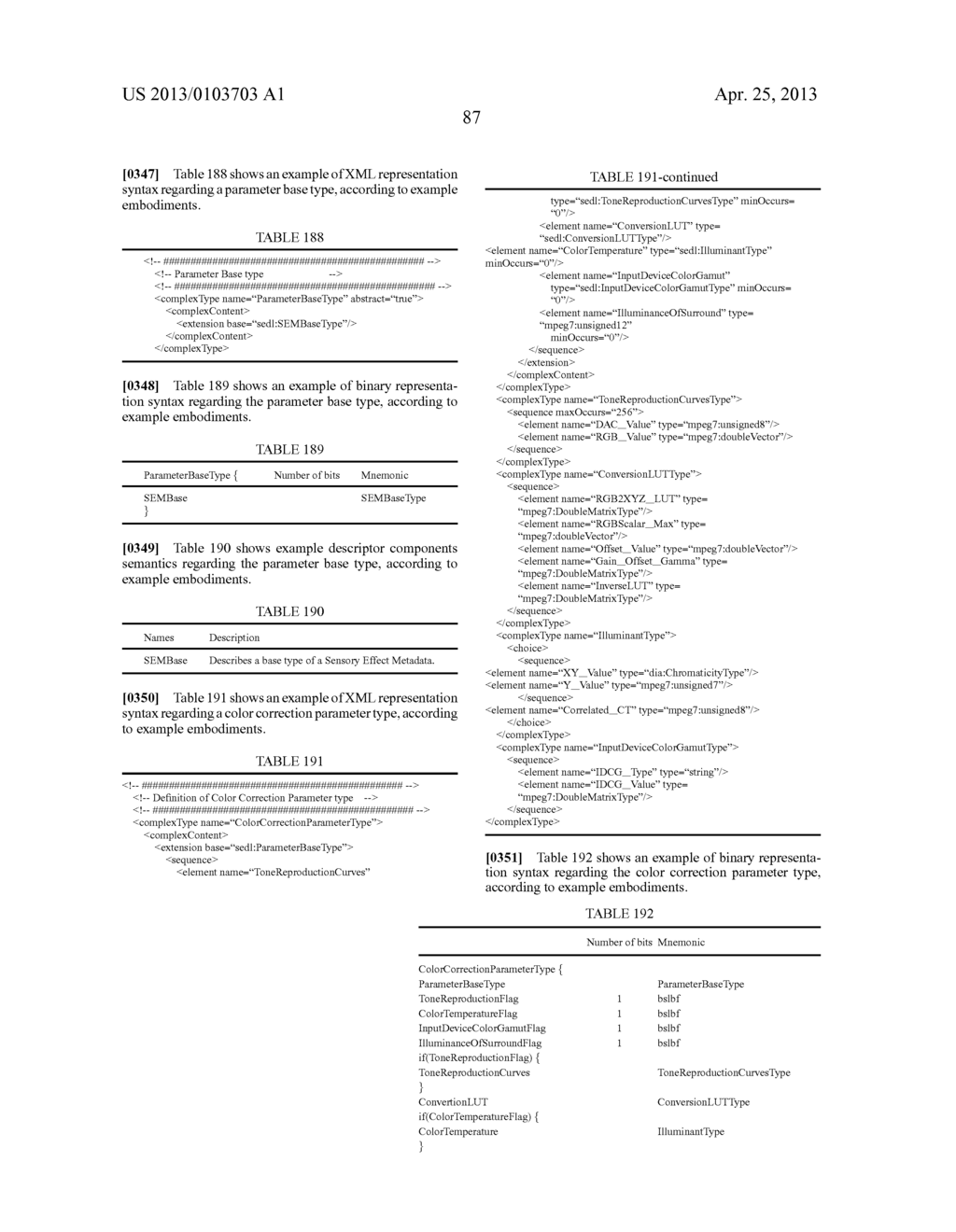 SYSTEM AND METHOD FOR PROCESSING SENSORY EFFECTS - diagram, schematic, and image 96