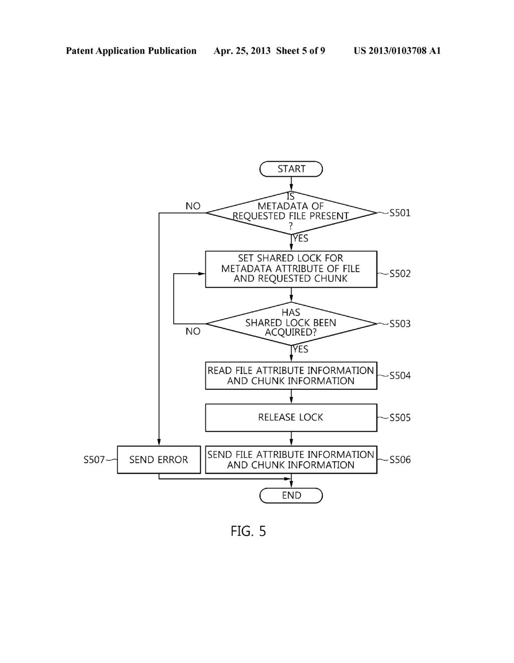 APPARATUS AND METHOD FOR ENABLING CLIENTS TO PARTICIPATE IN DATA STORAGE     IN DISTRIBUTED FILE SYSTEM - diagram, schematic, and image 06