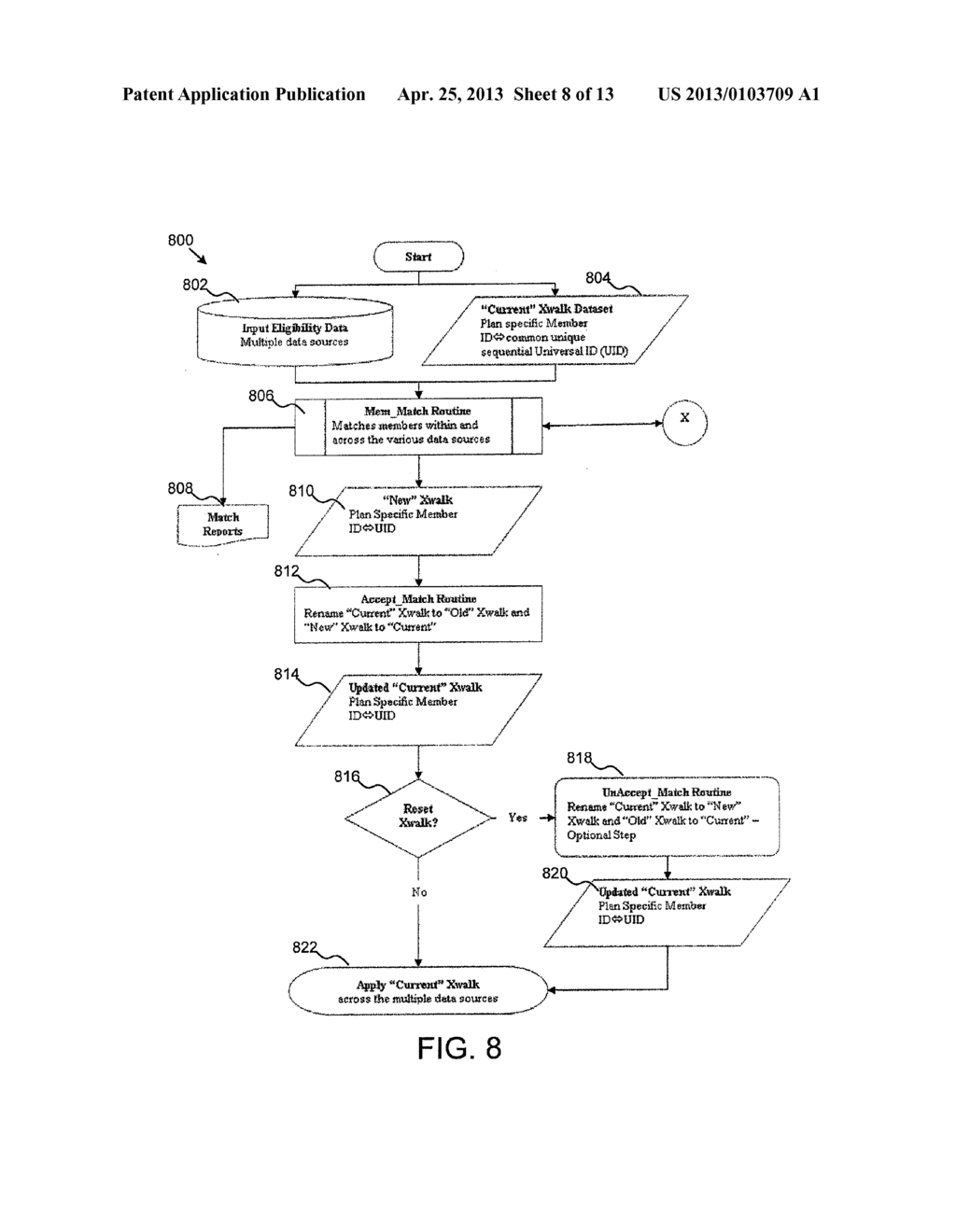 Apparatus, System, and Method for Member Matching - diagram, schematic, and image 09