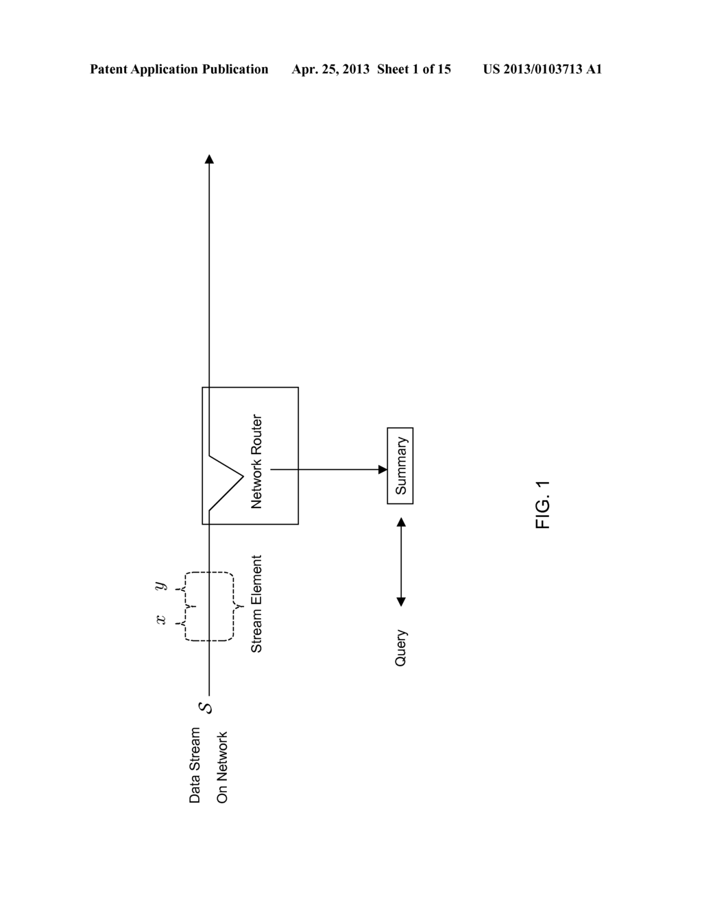 COMPUTING CORRELATED AGGREGATES OVER A DATA STREAM - diagram, schematic, and image 02