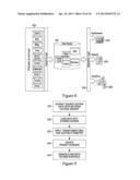 Data management system diagram and image