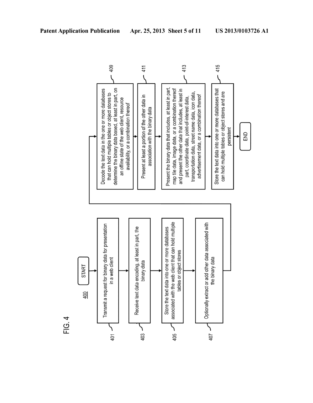 METHOD AND APPARATUS FOR PROVIDING OFFLINE BINARY DATA IN A WEB     ENVIRONMENT - diagram, schematic, and image 06