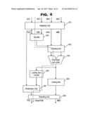 Circular Floating-Point Number Generator and a Circular Floating-Point     Number Adder diagram and image