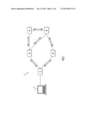 Obtaining Dynamic Connected-Network Topology Via any Node in Network diagram and image