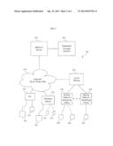 INTERACTIVE PLATFORM FOR THE TRUCKING INDUSTRY diagram and image