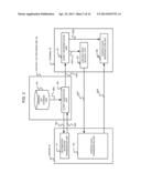 CONTENT DISTRIBUTION SYSTEM, SCRIPT GENERATION DEVICE, TERMINAL, CONTENT     DISTRIBUTION METHOD, AND CONTENT DISTRIBUTION PROGRAM diagram and image