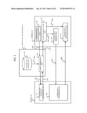 CONTENT DISTRIBUTION SYSTEM, SCRIPT GENERATION DEVICE, TERMINAL, CONTENT     DISTRIBUTION METHOD, AND CONTENT DISTRIBUTION PROGRAM diagram and image