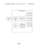 FILTERING AND RANKING RECOMMENDED USERS ON A SOCIAL NETWORKING SYSTEM diagram and image