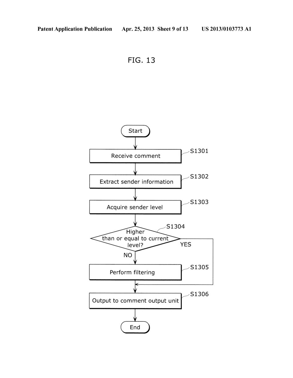 INFORMATION PRESENTATION CONTROL DEVICE AND INFORMATION PRESENTATION     CONTROL METHOD - diagram, schematic, and image 10