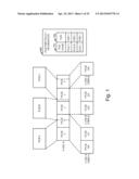 METHOD AND APPARATUS TO CHANGE TIERS diagram and image