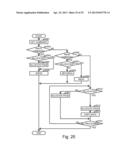 METHOD AND APPARATUS TO CHANGE TIERS diagram and image