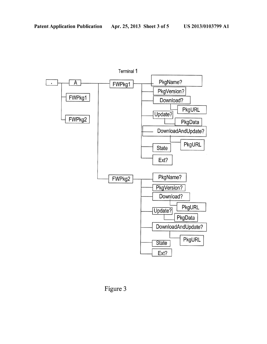 METHOD, SYSTEM, CLIENT AND SERVER FOR LOCATING OPERATION NODES IN     COMMUNICATION SYSTEM - diagram, schematic, and image 04