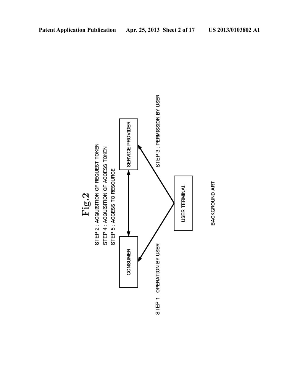 SERVICE PROVIDING SYSTEM - diagram, schematic, and image 03