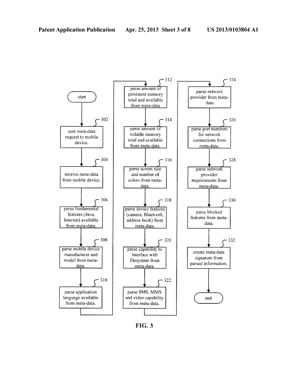 Delivering a Customized Service to a Mobile Device Using a Link - diagram, schematic, and image 04