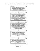 METHOD AND APPARATUS FOR EXCHANGING CONFIGURATION INFORMATION IN A     WIRELESS LOCAL AREA NETWORK diagram and image