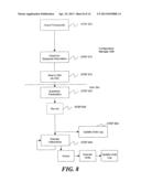 METHOD AND SYSTEM FOR EXECUTING AND UNDOING DISTRIBUTED SERVER CHANGE     OPERATIONS diagram and image