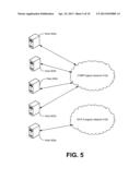 Logical Networks diagram and image