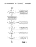 Logical Networks diagram and image