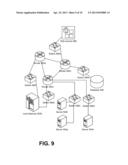 Logical Networks diagram and image