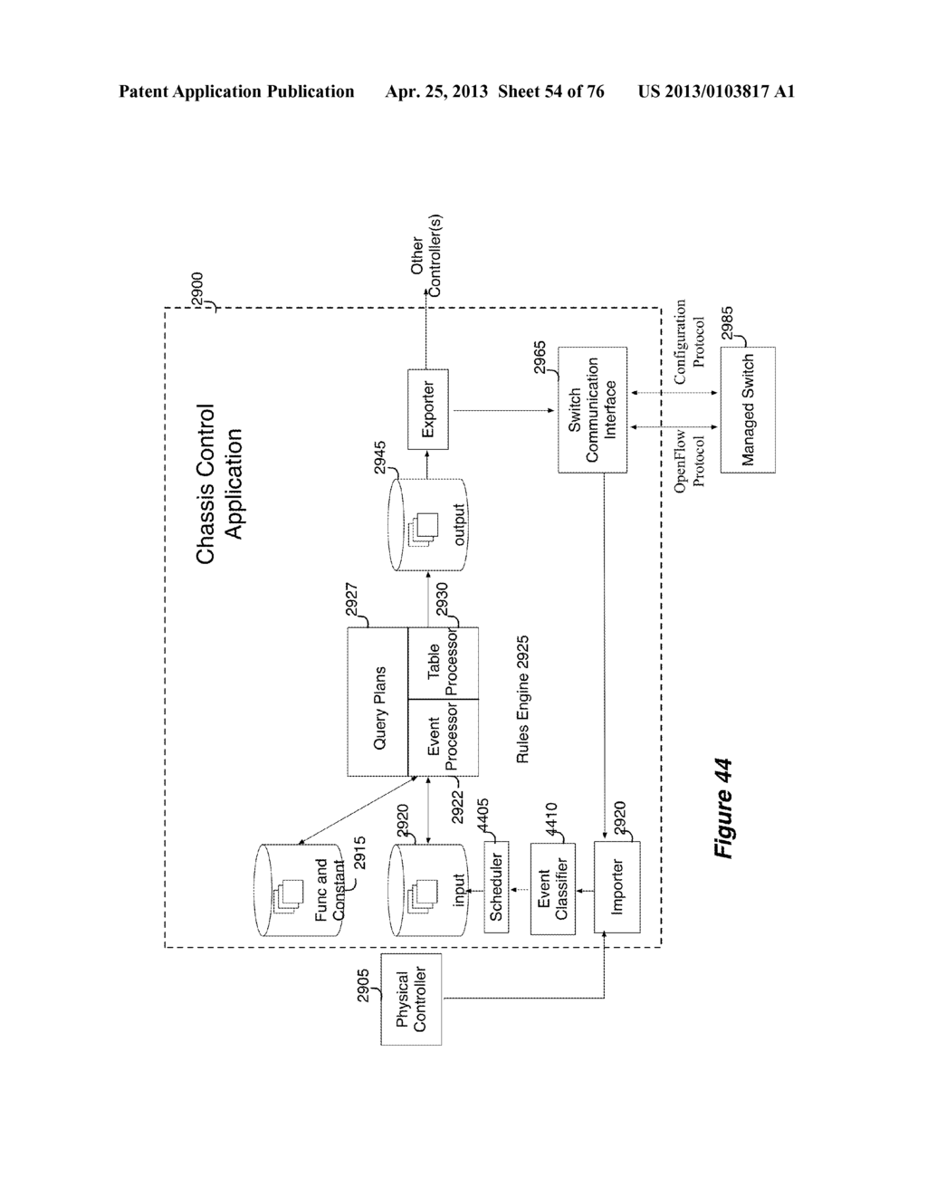 CHASSIS CONTROLLER - diagram, schematic, and image 55