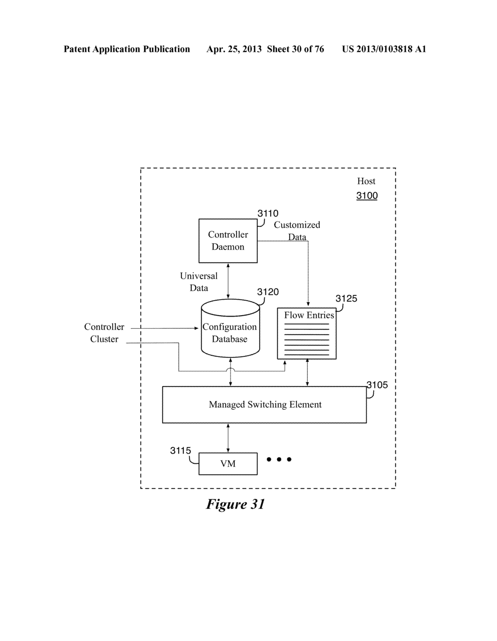 PHYSICAL CONTROLLER - diagram, schematic, and image 31