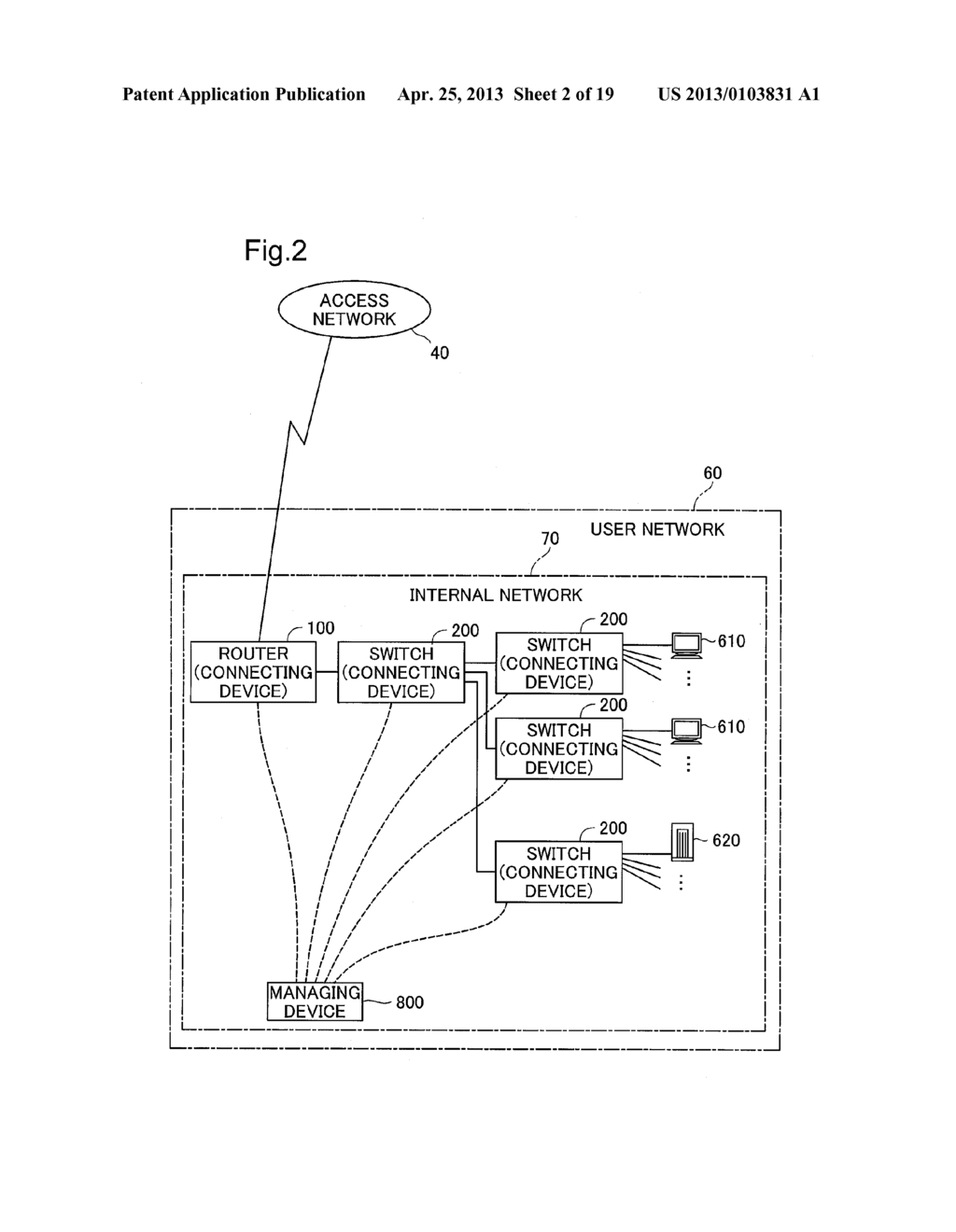 ASSESSING CONDITIONS OF POWER CONSUMPTION IN COMPUTER NETWORK - diagram, schematic, and image 03