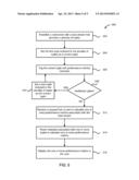 STREAM APPLICATION PERFORMANCE MONITORING METRICS diagram and image