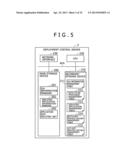 RESOURCE MANAGEMENT METHOD, RESOURCE MANAGEMENT DEVICE, AND PROGRAM     PRODUCT diagram and image