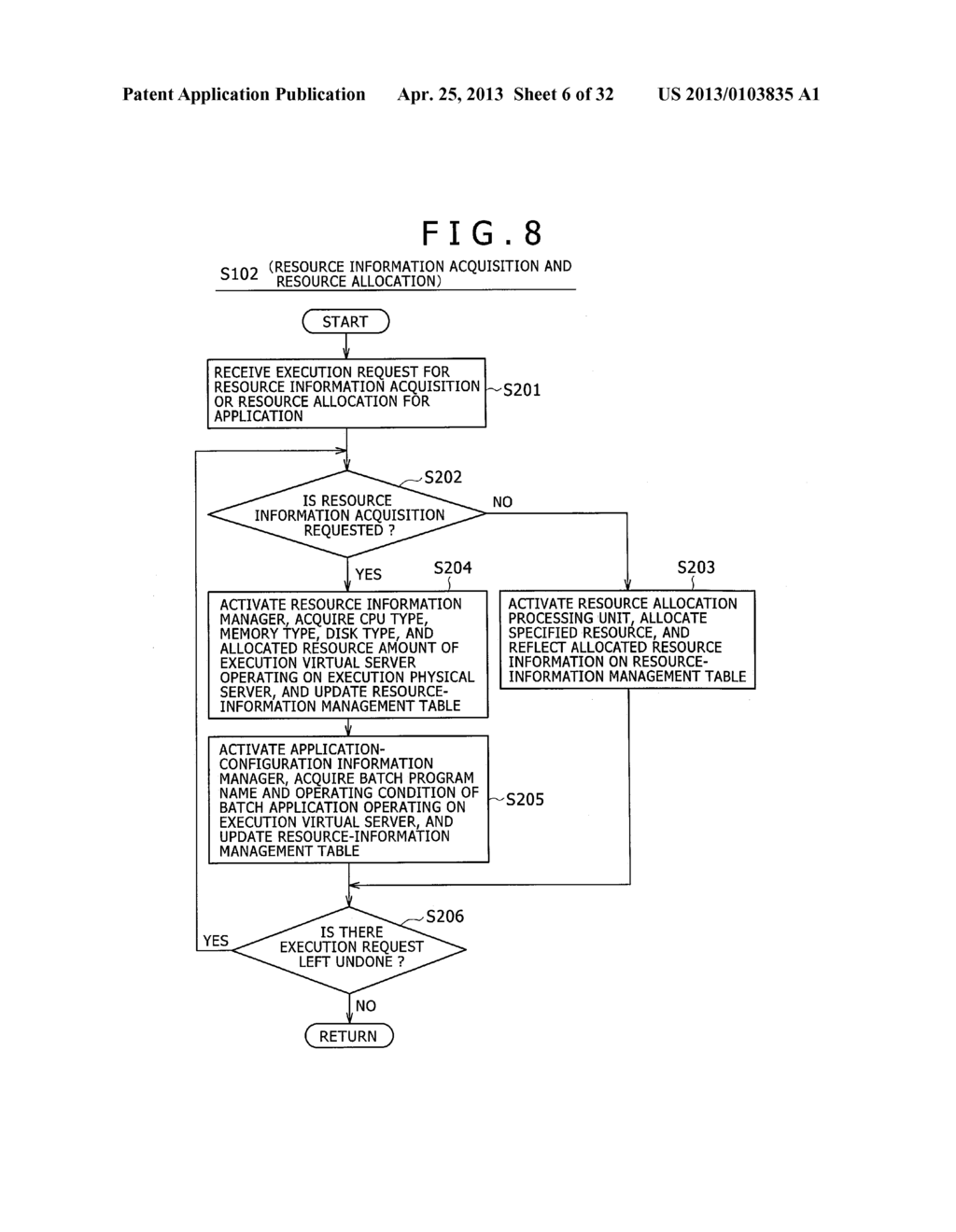 RESOURCE MANAGEMENT METHOD, RESOURCE MANAGEMENT DEVICE, AND PROGRAM     PRODUCT - diagram, schematic, and image 07