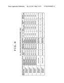 RESOURCE MANAGEMENT METHOD, RESOURCE MANAGEMENT DEVICE, AND PROGRAM     PRODUCT diagram and image