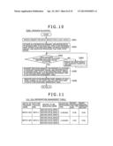 RESOURCE MANAGEMENT METHOD, RESOURCE MANAGEMENT DEVICE, AND PROGRAM     PRODUCT diagram and image