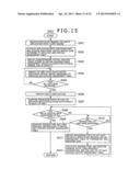 RESOURCE MANAGEMENT METHOD, RESOURCE MANAGEMENT DEVICE, AND PROGRAM     PRODUCT diagram and image