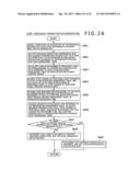 RESOURCE MANAGEMENT METHOD, RESOURCE MANAGEMENT DEVICE, AND PROGRAM     PRODUCT diagram and image