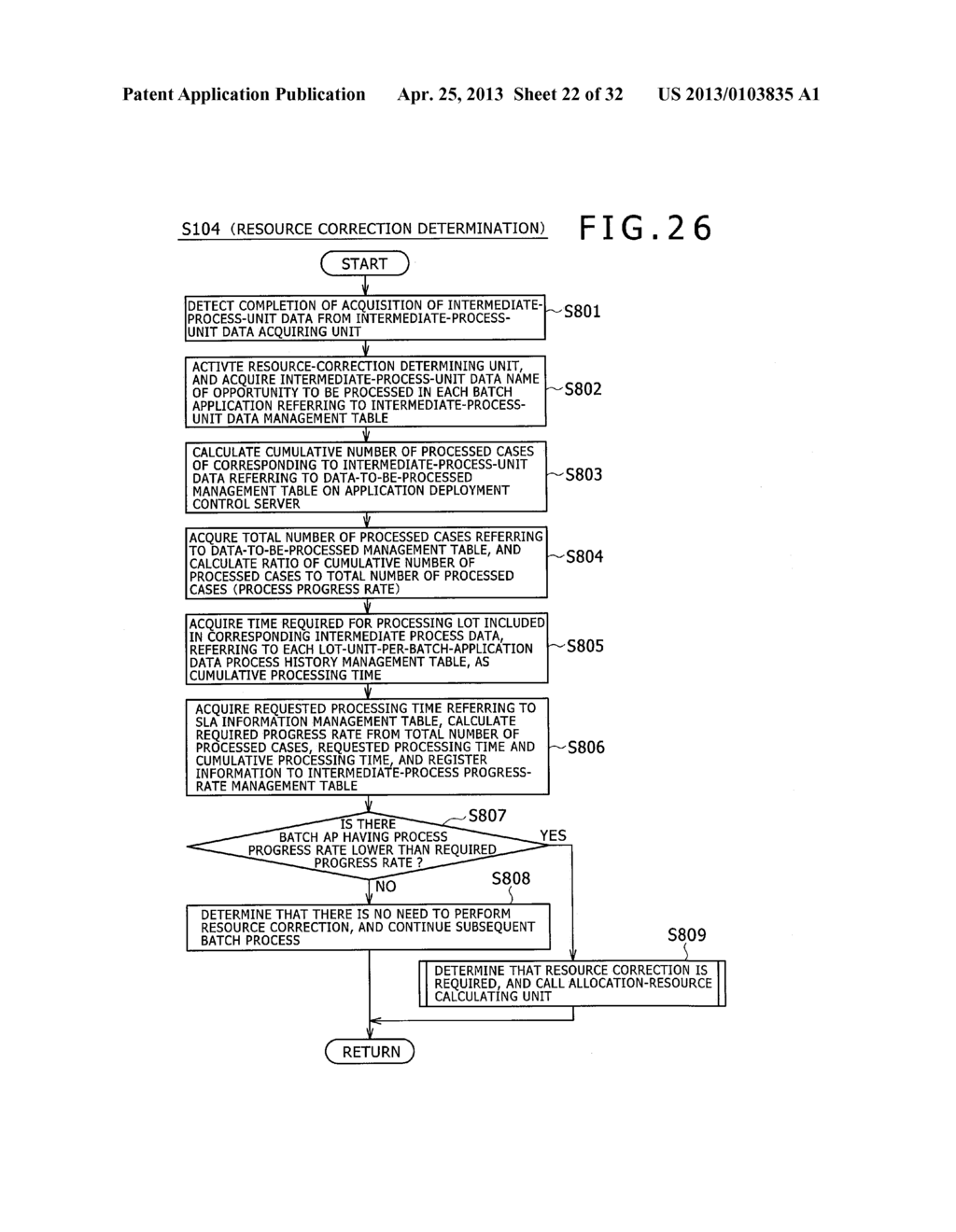 RESOURCE MANAGEMENT METHOD, RESOURCE MANAGEMENT DEVICE, AND PROGRAM     PRODUCT - diagram, schematic, and image 23