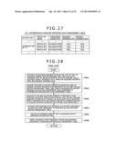 RESOURCE MANAGEMENT METHOD, RESOURCE MANAGEMENT DEVICE, AND PROGRAM     PRODUCT diagram and image