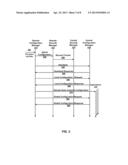 Centralized Configuration with Dynamic Distributed Address Management diagram and image