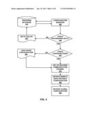 Centralized Configuration with Dynamic Distributed Address Management diagram and image