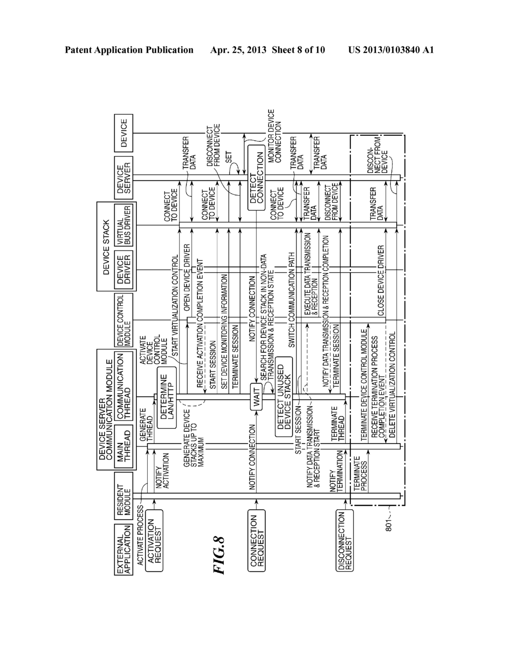 INFORMATION PROCESSING APPARATUS THAT CONTROLS CONNECTION OF DEVICES,     METHOD OF CONTROLLING THE APPARATUS, AND DEVICE CONTROL SYSTEM - diagram, schematic, and image 09