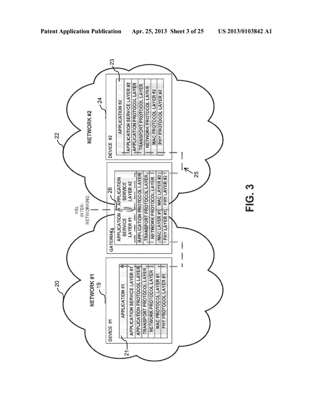 METHODS, SYSTEMS AND APPARATUSES FOR APPLICATION SERVICE LAYER (ASL)     INTER-NETWORKING - diagram, schematic, and image 04