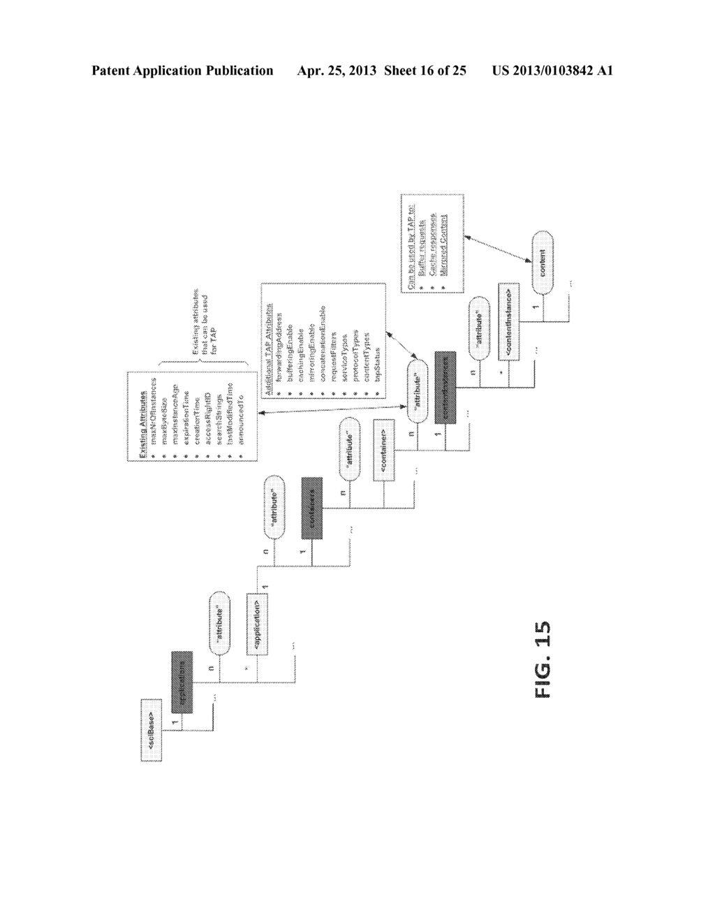 METHODS, SYSTEMS AND APPARATUSES FOR APPLICATION SERVICE LAYER (ASL)     INTER-NETWORKING - diagram, schematic, and image 17