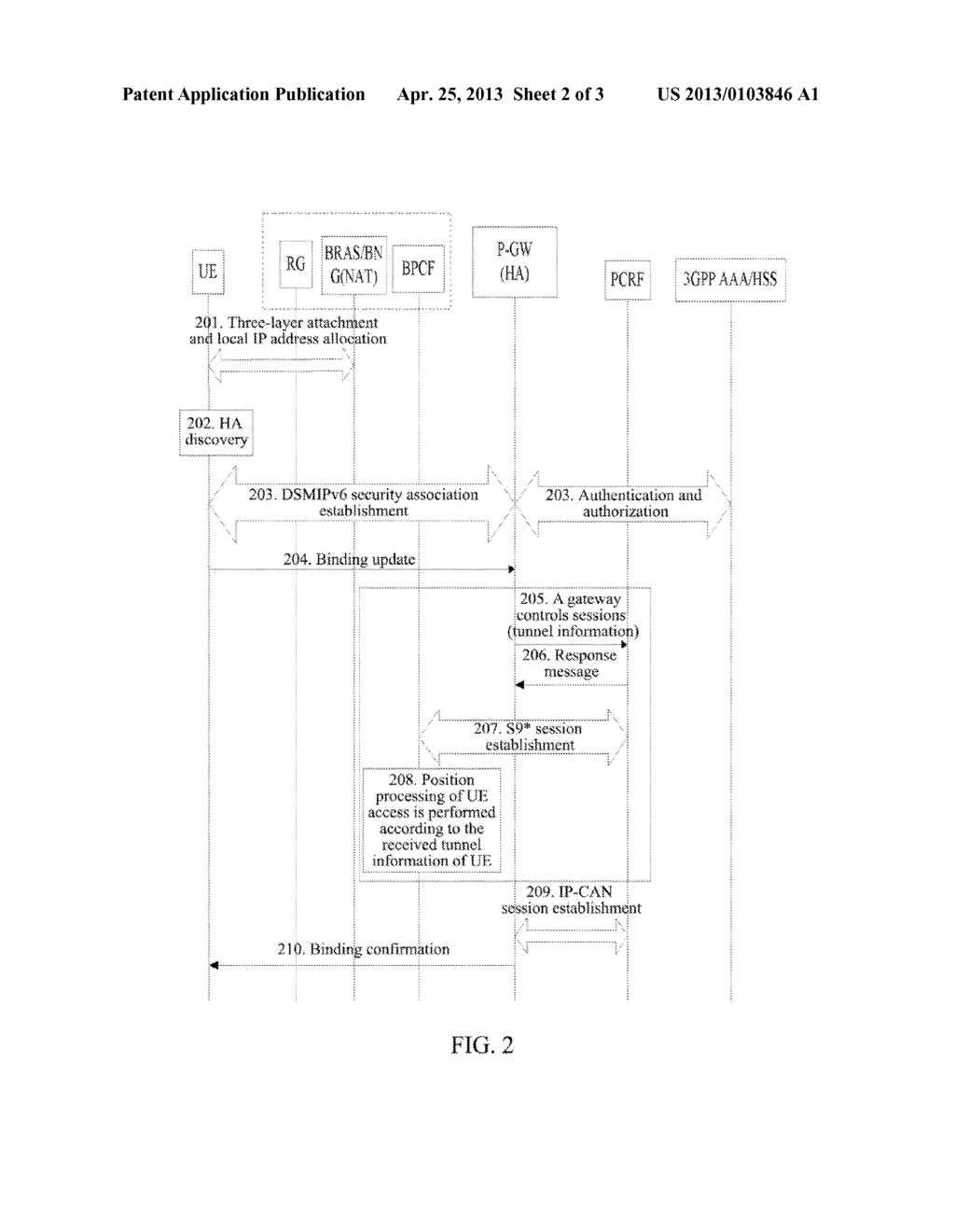 Method for Policy and Charging Rules Function (PCRF) Informing Centralized     Deployment Functional Architecture (BPCF) of User Equipment Access     Information - diagram, schematic, and image 03