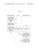 COMMUNICATION NODE AND COMMUNICATION METHOD diagram and image