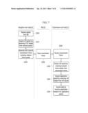 COMMUNICATION NODE AND COMMUNICATION METHOD diagram and image