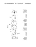 COMMUNICATION NODE AND COMMUNICATION METHOD diagram and image