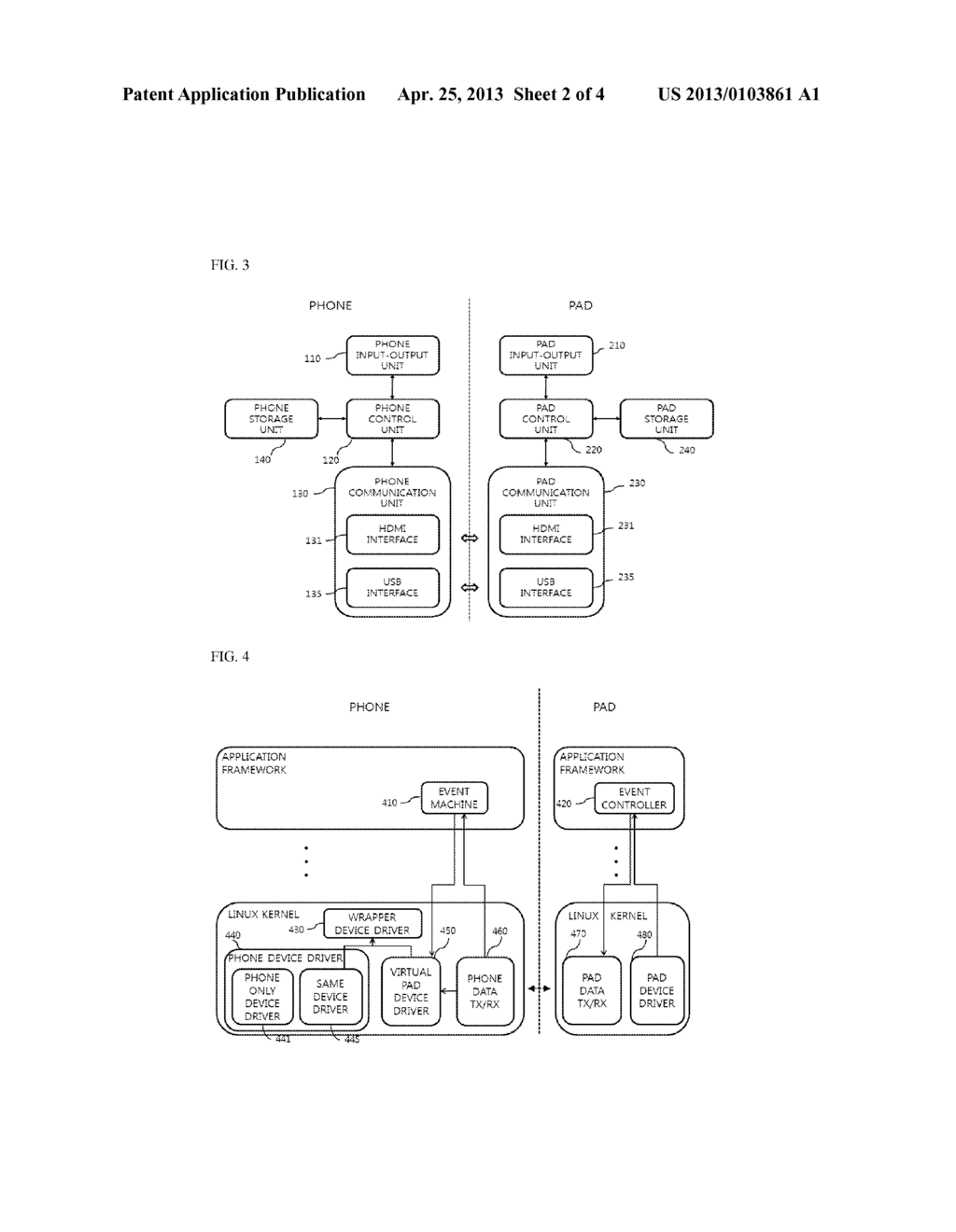 WAKE UP STATE SYNCHRONIZATION METHOD BETWEEN DOCKED TERMINALS AND DOCKING     SYSTEM USING THE SAME - diagram, schematic, and image 03