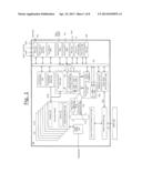 INPUT OUTPUT BRIDGING diagram and image