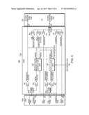 INPUT OUTPUT BRIDGING diagram and image