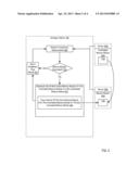 ADMINISTERING THERMAL DISTRIBUTION AMONG MEMORY MODULES OF A COMPUTING     SYSTEM diagram and image