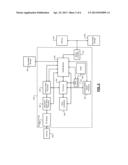 SYSTEM ON CHIP WITH RECONFIGURABLE SRAM diagram and image