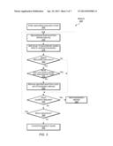 PREVENTING UNINTENDED LOSS OF TRANSACTIONAL DATA IN HARDWARE TRANSACTIONAL     MEMORY SYSTEMS diagram and image